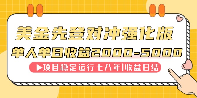 连续8年创单日收入NO.1项目,日收益2000-5000